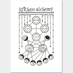 Kitchen Alchemy Posters and Art